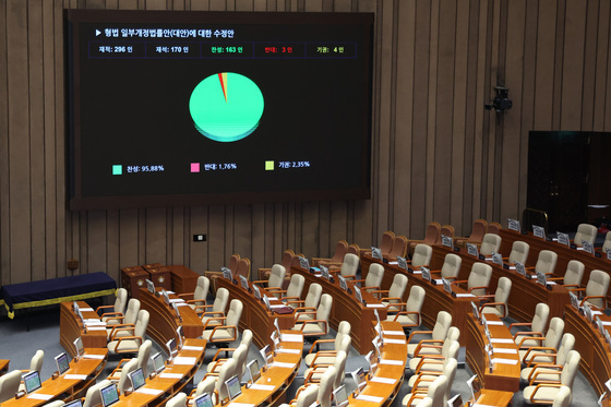 국민의힘 불참 속 통과되는 법왜곡죄법