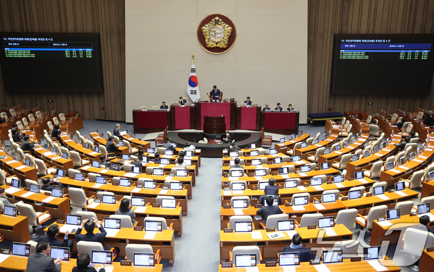 (서울=뉴스1) 신웅수 기자 = 26일 서울 여의도 국회에서 열린 제432회 국회(임시회) 제8차 본회의에서 방송미디어통신위원회 위원(천영식) 추천안이 부결되고 있다. 2026.2 …