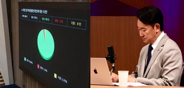 盧 사위 곽상언 "괴롭고 정치적 위험 알지만 당론 '법왜곡죄' 반대"