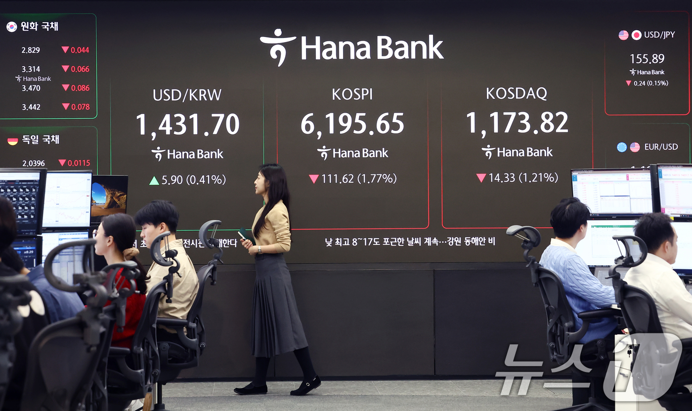 (서울=뉴스1) 김민지 기자 = 코스피가 미국 증시 약세에 하락 출발한 27일 오전 서울 중구 하나은행 본점 딜링룸 전광판에 코스피 지수가 나오고 있다.이날 코스피는 전 거래일(6 …