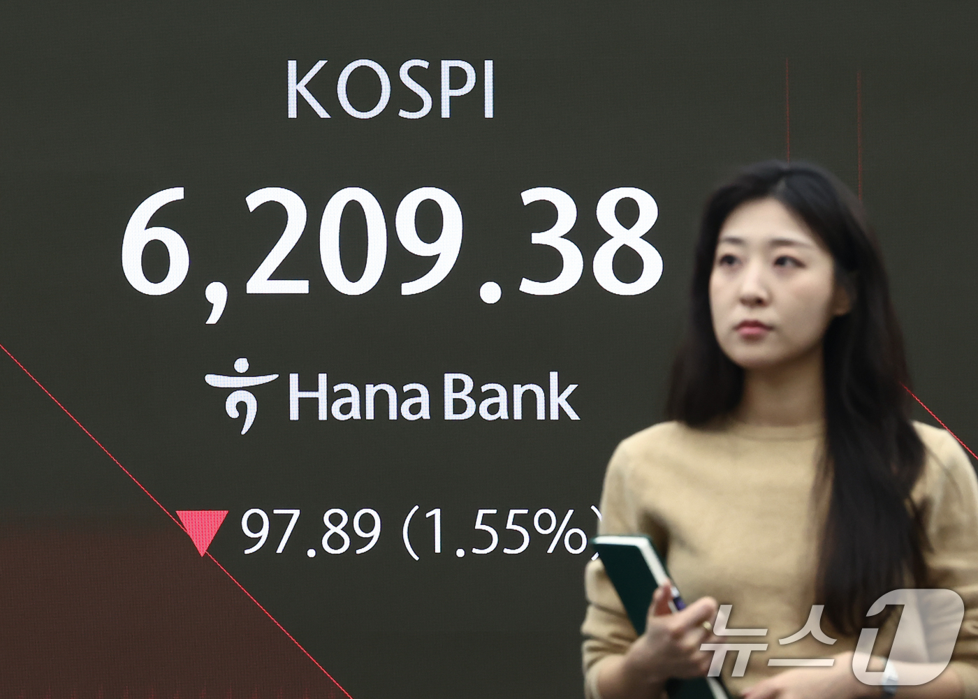 (서울=뉴스1) 김민지 기자 = 코스피가 미국 증시 약세에 하락 출발한 27일 오전 서울 중구 하나은행 본점 딜링룸 전광판에 코스피 지수가 나오고 있다.이날 코스피는 전 거래일(6 …