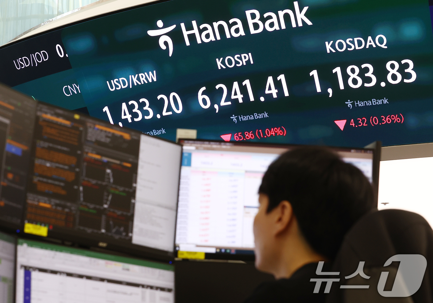 (서울=뉴스1) 김민지 기자 = 코스피가 미국 증시 약세에 하락 출발한 27일 오전 서울 중구 하나은행 본점 딜링룸 전광판에 코스피 지수가 나오고 있다.이날 코스피는 전 거래일(6 …