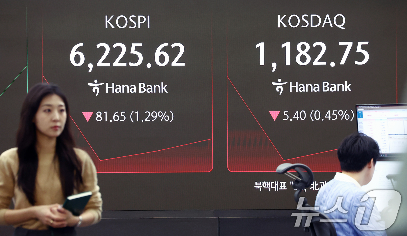 (서울=뉴스1) 김민지 기자 = 코스피가 미국 증시 약세에 하락 출발한 27일 오전 서울 중구 하나은행 본점 딜링룸 전광판에 코스피 지수가 나오고 있다.이날 코스피는 전 거래일(6 …