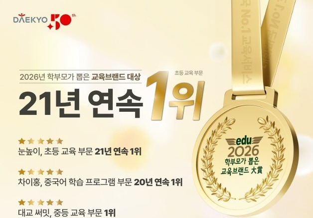 '창립 50주년' 대교, '학부모가 뽑은 교육브랜드 대상' 3개 부문 석권