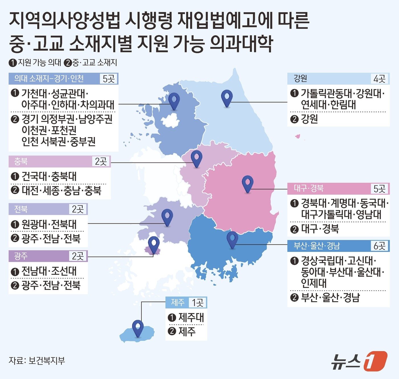 본문 이미지 - 지역의사제 소재지별 지원 가능 의과대학 ⓒ 뉴스1 김초희 디자이너
