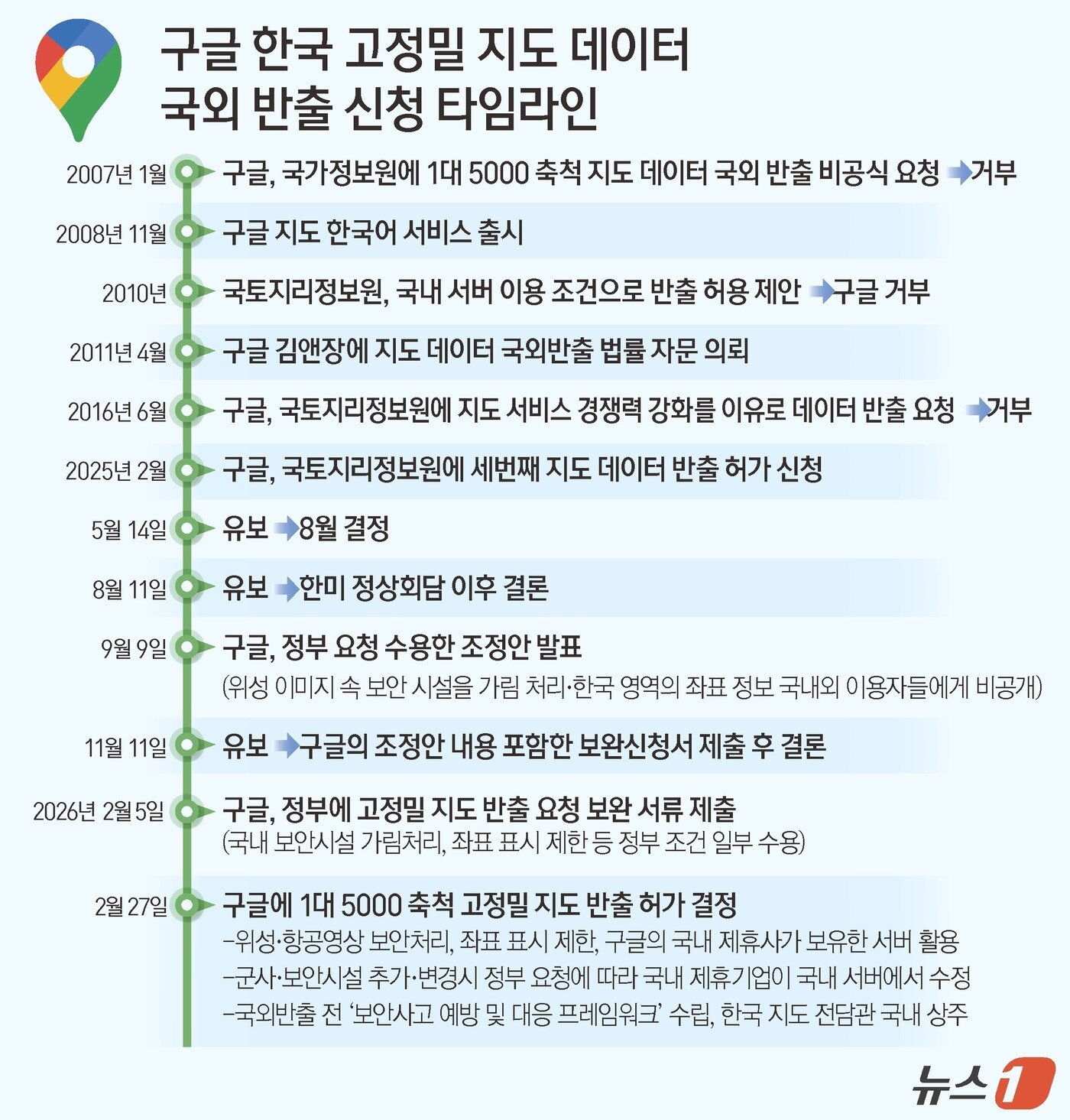 본문 이미지 - ⓒ 뉴스1 양혜림 디자이너