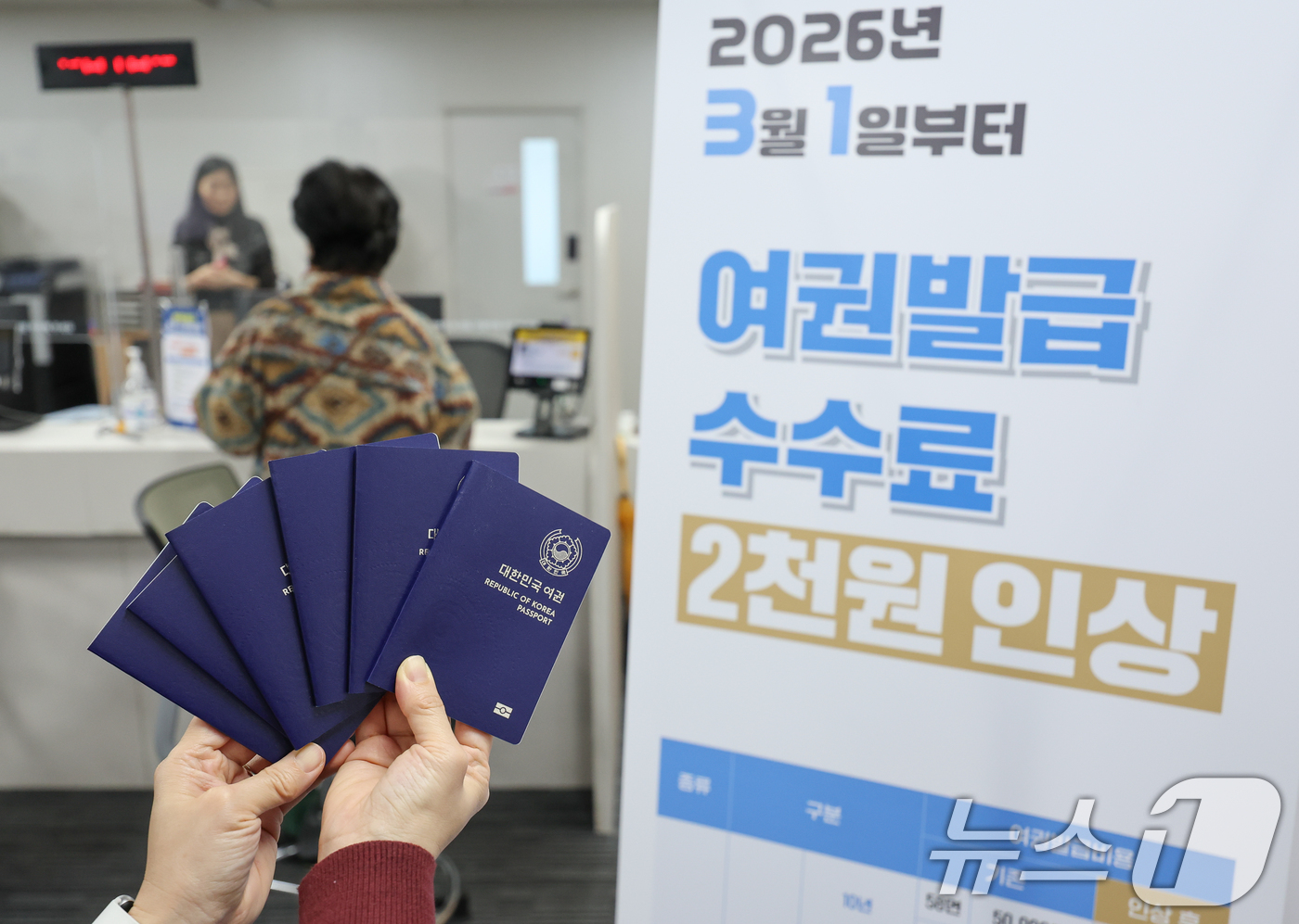 (서울=뉴스1) 안은나 기자 = 27일 서울 종로구청에 여권 발급 수수료 인상 안내문이 걸려 있다.차세대 전자여권 도입으로 여권 제조·발급 원가가 크게 상승, 이를 반영하기 위한 …