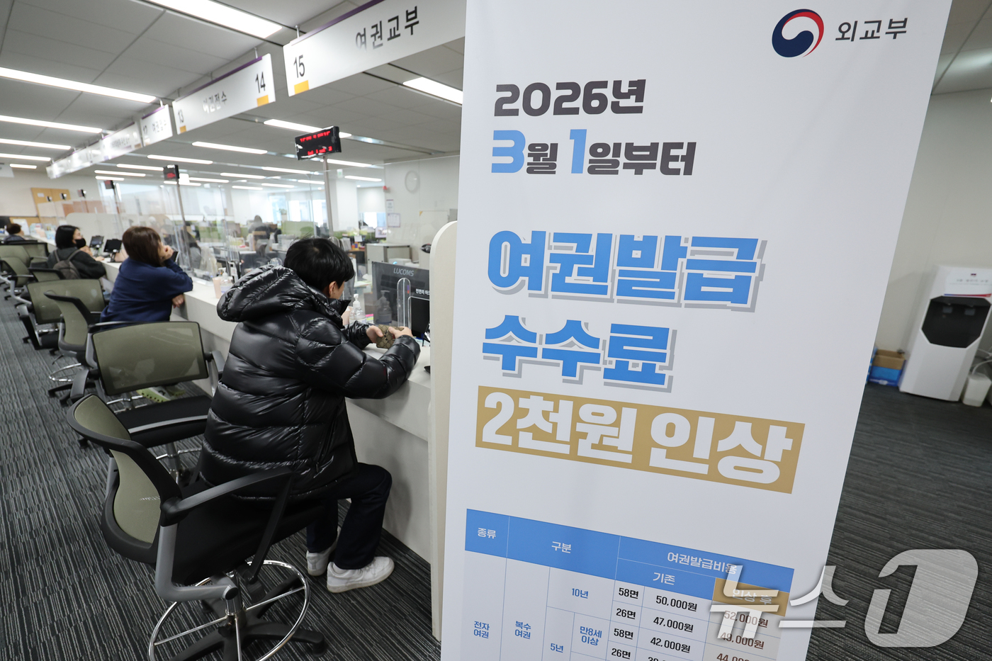 (서울=뉴스1) 안은나 기자 = 27일 서울 종로구청에 여권 발급 수수료 인상 안내문이 걸려 있다.차세대 전자여권 도입으로 여권 제조·발급 원가가 크게 상승, 이를 반영하기 위한 …