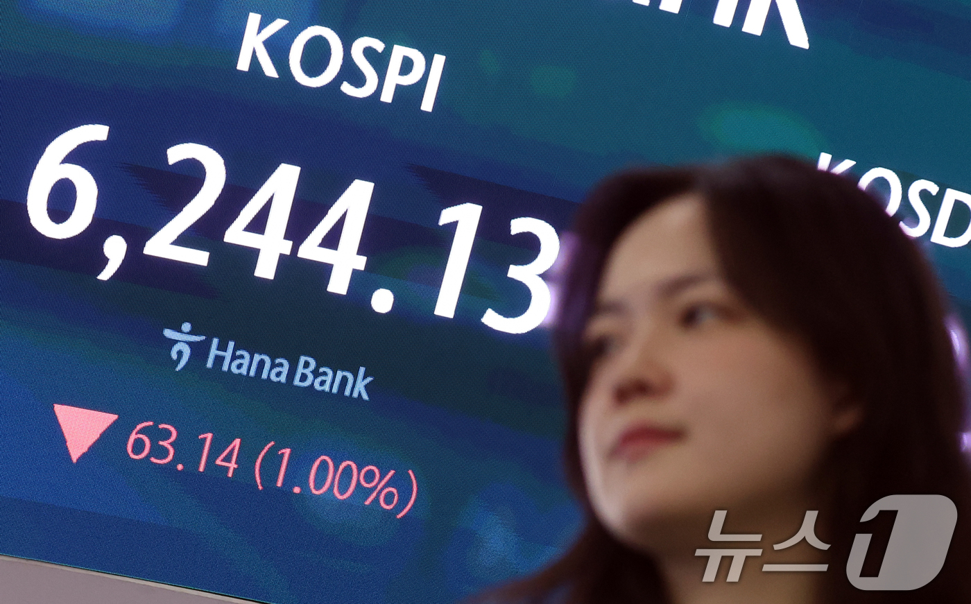 (서울=뉴스1) 김명섭 기자 = 27일 서울 중구 하나은행 본점 딜링룸 전광판에 증시 종가가 나타나고 있다. 이날 코스피지수는 전 거래일 대비 63.14포인트(1.00%) 하락한 …