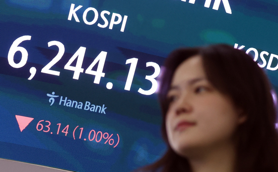 코스피 6,244선으로 밀려