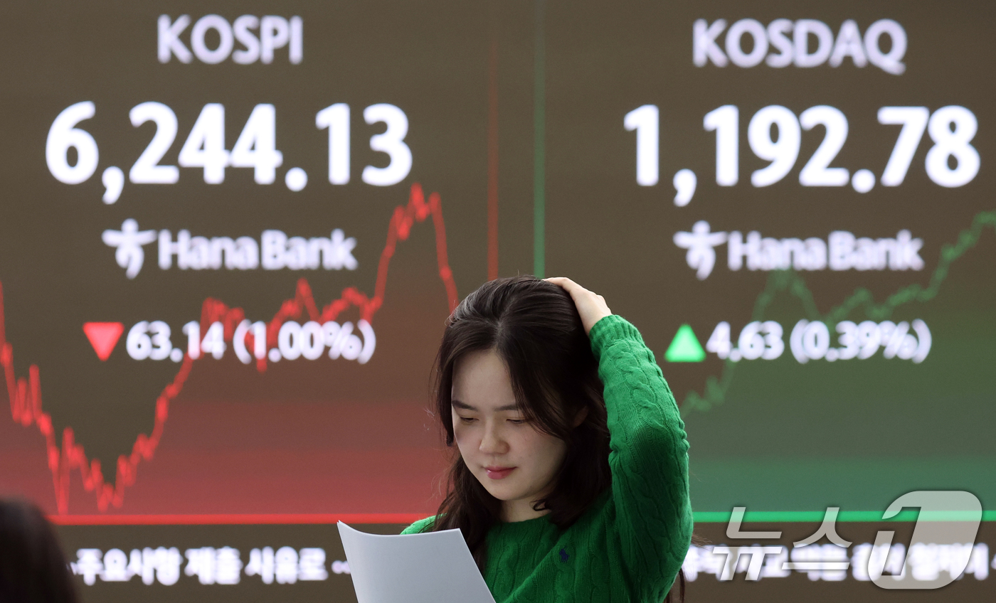 (서울=뉴스1) 김명섭 기자 = 27일 서울 중구 하나은행 본점 딜링룸 전광판에 증시 종가가 나타나고 있다. 이날 코스피지수는 전 거래일 대비 63.14포인트(1.00%) 하락한 …
