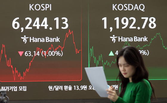 국내 증시 엇갈린 흐름…코스피↓ 코스닥↑