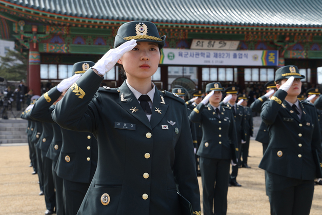 인권위 "사관학교 입학제한 연령 '21세→25세' 상향해야" 의견 표명