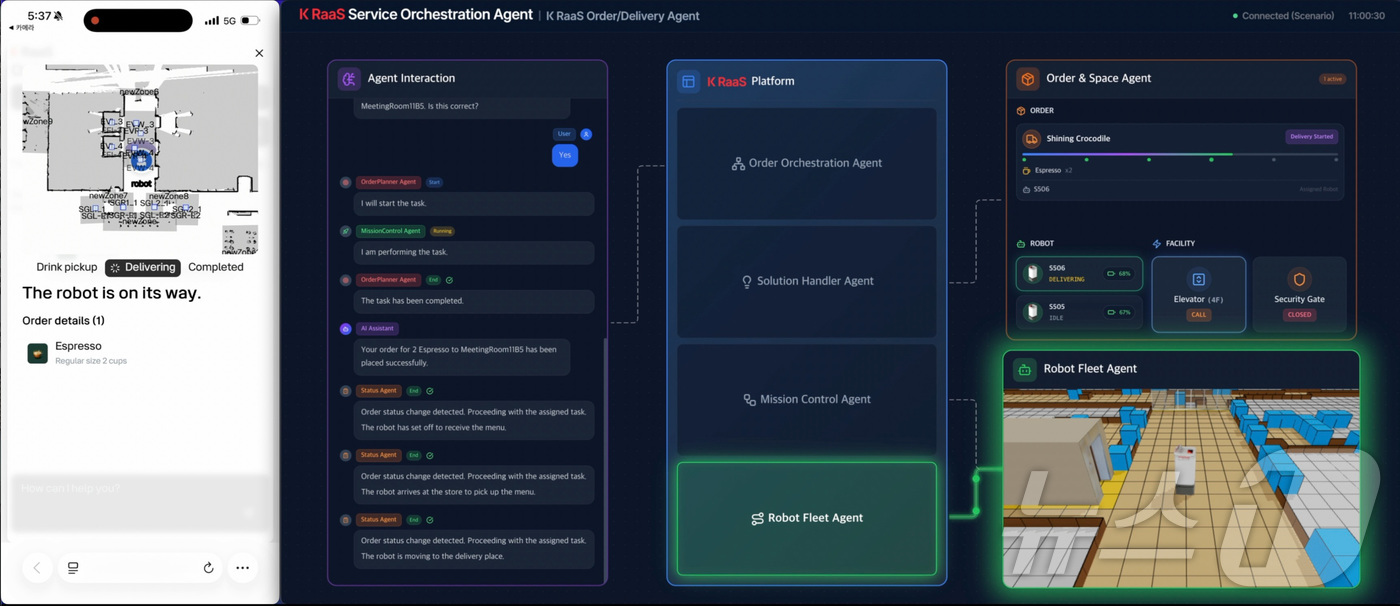 (서울=뉴스1) = KT가 오는 2일부터 5일(현지시간)까지 스페인 바르셀로나에서 열리는 세계 최대 정보통신기술 전시회  MWC26에서 로봇·설비·IT 시스템을 하나의 지능형 생태 …