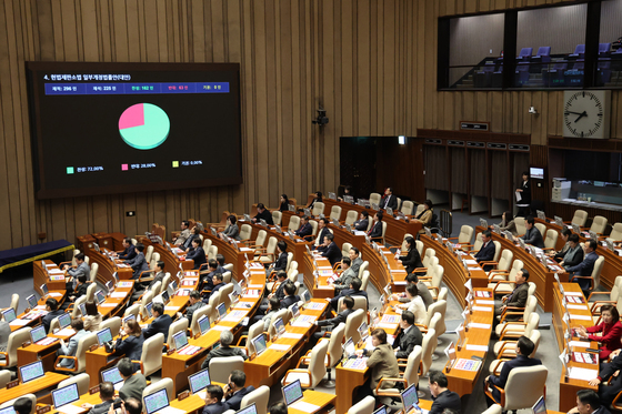 '재판소원제법' 국회 본회의 가결