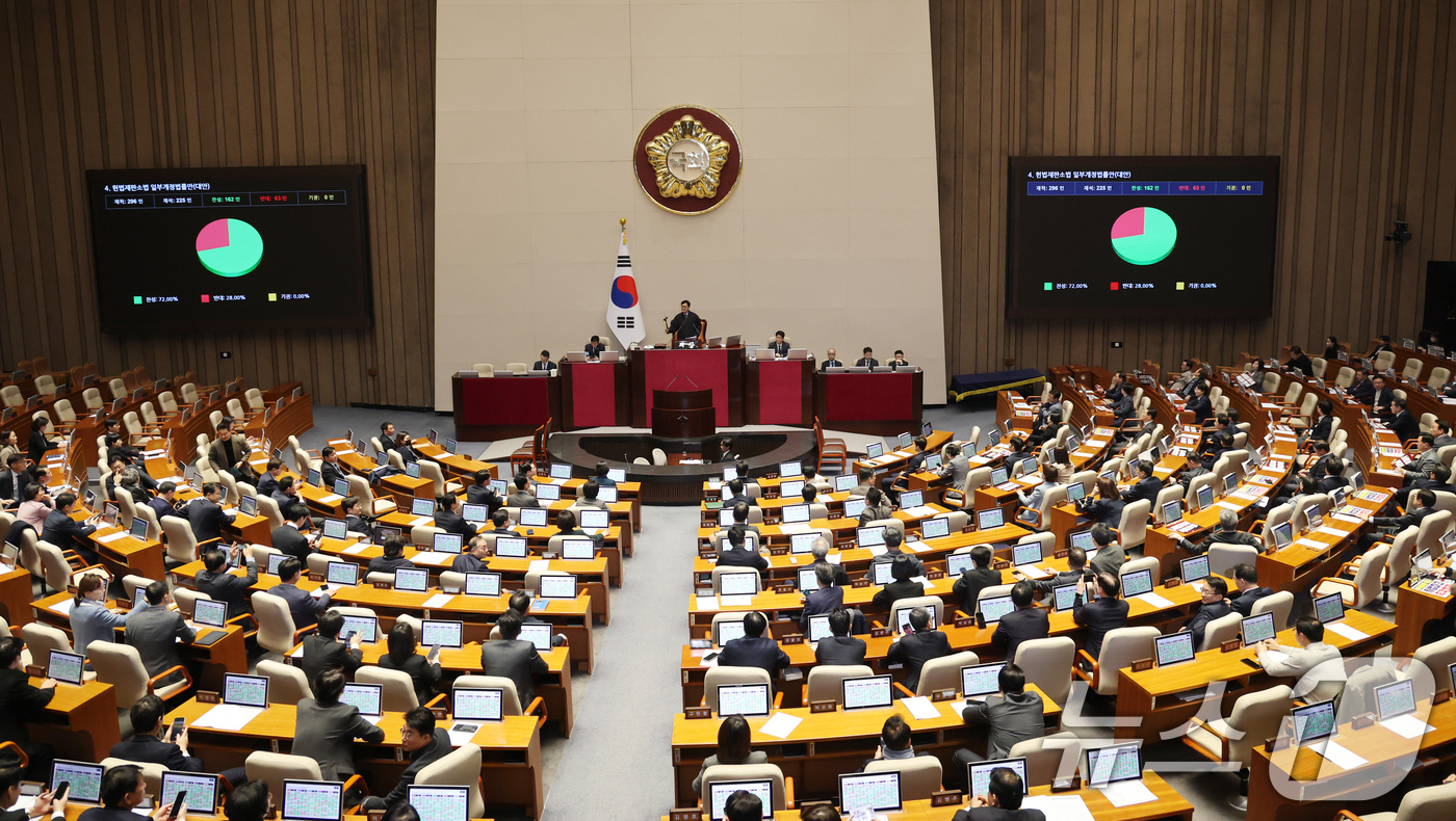 (서울=뉴스1) 이승배 기자 = 27일 서울 여의도 국회에서 열린 제432회 국회(임시회) 제8차 본회의에서 재판소원제 도입을 골자로 하는 헌법재판소법 일부개정법률안(대안)이 찬성 …