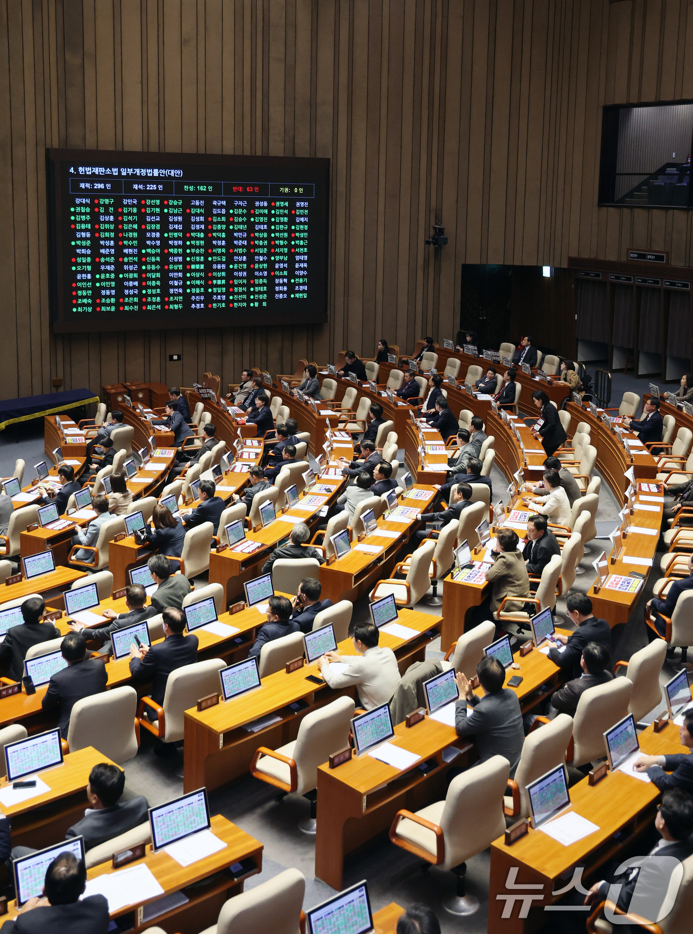 (서울=뉴스1) 이승배 기자 = 27일 서울 여의도 국회에서 열린 제432회 국회(임시회) 제8차 본회의에서 재판소원제 도입을 골자로 하는 헌법재판소법 일부개정법률안(대안)이 찬성 …