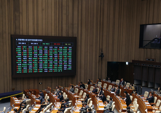 재판소원제법 '국민의힘 반대 속에도 국회 본회의 통과'