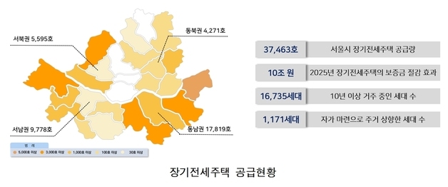 장기전세주택, 보증금 10조 절감…미리내집 입주자 84% 출산 계획