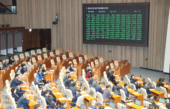 국회 통과되는 대법관 증원법