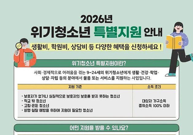 성남시, '위기 청소년 특별지원'…월 최대 65만원