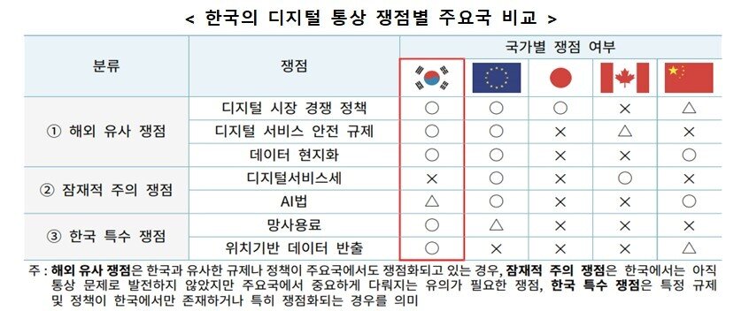 본문 이미지 - 한국무역협회 
