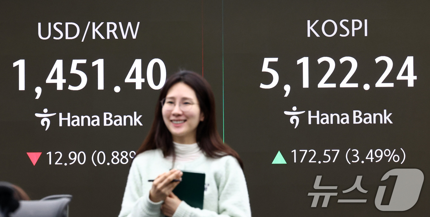 (서울=뉴스1) 최지환 기자 = 코스피가 장중 5000선을 회복한 3일 오전 서울 중구 하나은행 본점 딜링룸 전광판에 증시 현황이 표시되어 있다. 2026.2.3/뉴스1