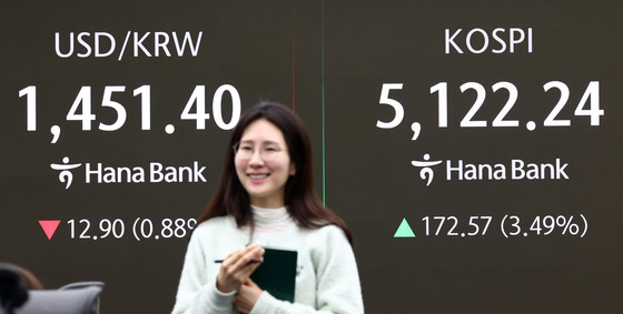 환율 급등에 당국 개입 경계감 고조…12.3원 다시 '뚝', 1452원 출발