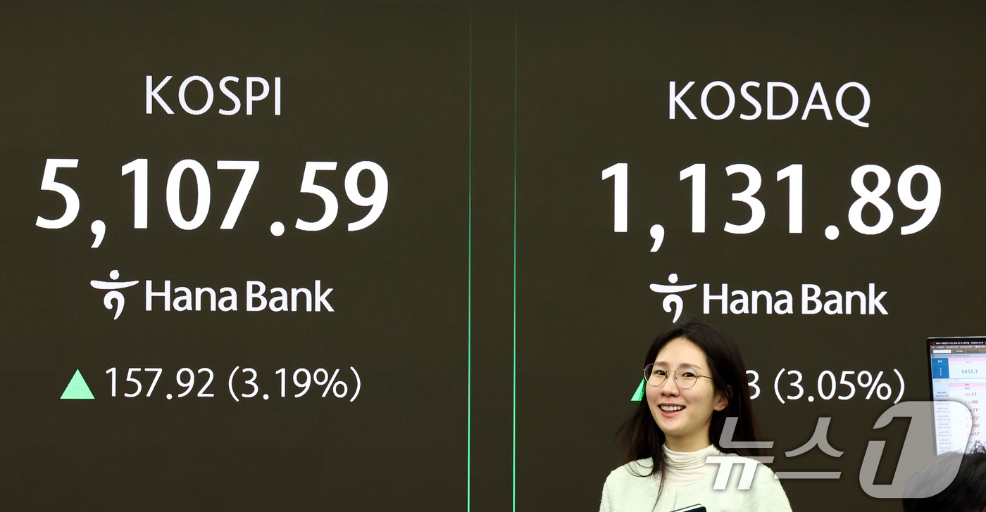 (서울=뉴스1) 최지환 기자 = 코스피가 장중 5000선을 회복한 3일 오전 서울 중구 하나은행 본점 딜링룸 전광판에 증시 현황이 표시되어 있다. 2026.2.3/뉴스1