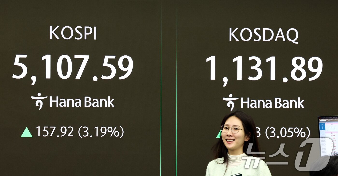 본문 이미지 - 코스피가 장중 5000선을 회복한 3일 오전 서울 중구 하나은행 본점 딜링룸 전광판에 증시 현황이 표시되어 있다. 2026.2.3/뉴스1 ⓒ News1 최지환 기자