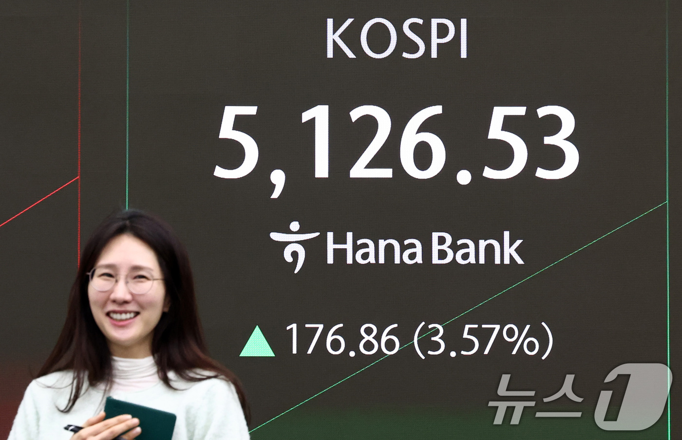 (서울=뉴스1) 최지환 기자 = 코스피가 장중 5000선을 회복한 3일 오전 서울 중구 하나은행 본점 딜링룸 전광판에 증시 현황이 표시되어 있다. 2026.2.3/뉴스1