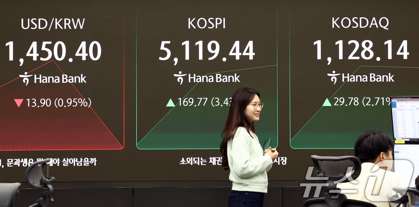 (서울=뉴스1) 최지환 기자 = 코스피가 장중 5000선을 회복한 3일 오전 서울 중구 하나은행 본점 딜링룸 전광판에 증시 현황이 표시되어 있다. 2026.2.3/뉴스1
