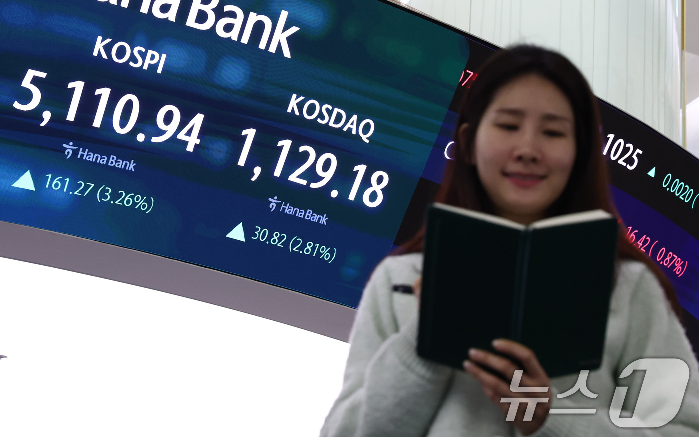 (서울=뉴스1) 최지환 기자 = 코스피가 장중 5000선을 회복한 3일 오전 서울 중구 하나은행 본점 딜링룸 전광판에 증시 현황이 표시되어 있다. 2026.2.3/뉴스1