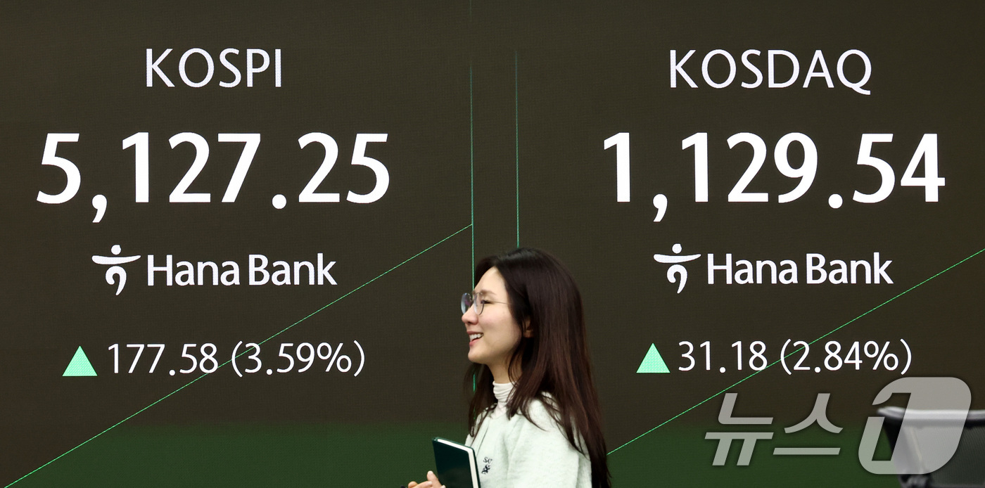 (서울=뉴스1) 최지환 기자 = 코스피가 장중 5000선을 회복한 3일 오전 서울 중구 하나은행 본점 딜링룸 전광판에 증시 현황이 표시되어 있다. 2026.2.3/뉴스1