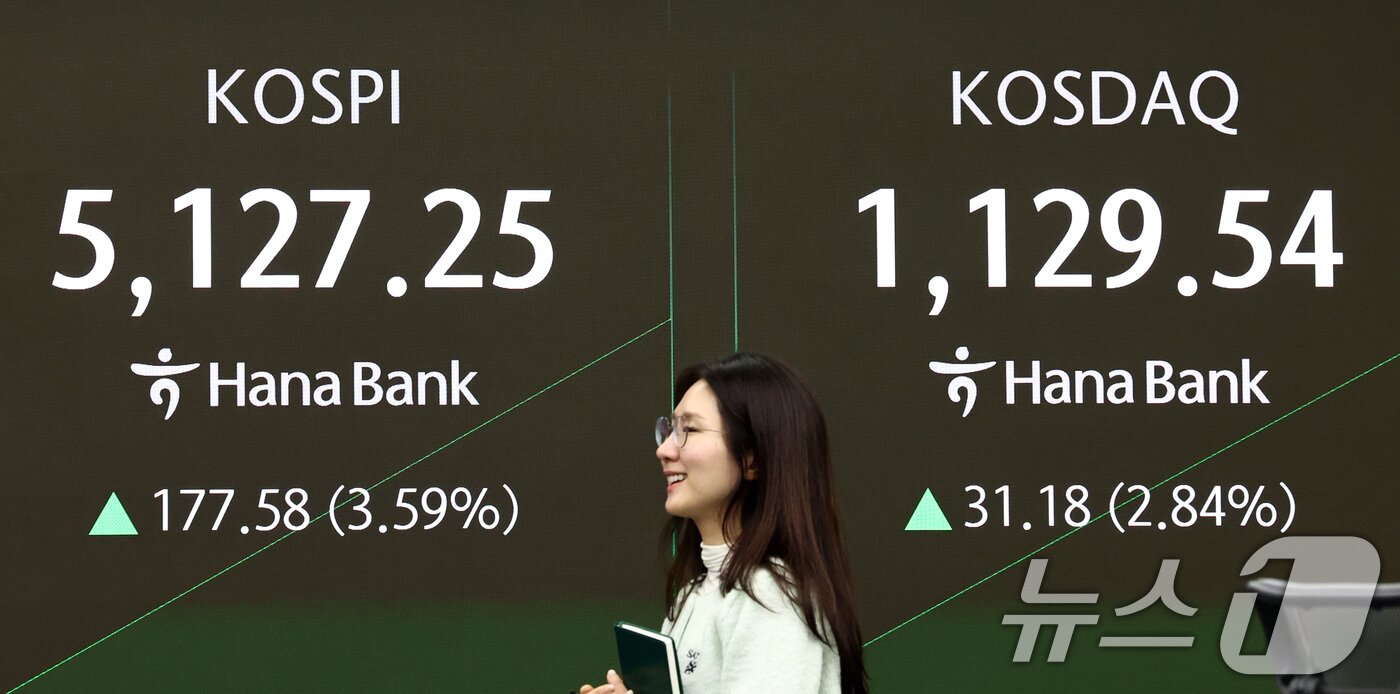 본문 이미지 - 코스피가 장중 5000선을 회복한 3일 오전 서울 중구 하나은행 본점 딜링룸 전광판에 증시 현황이 표시되어 있다. 2026.2.3/뉴스1 ⓒ News1 최지환 기자