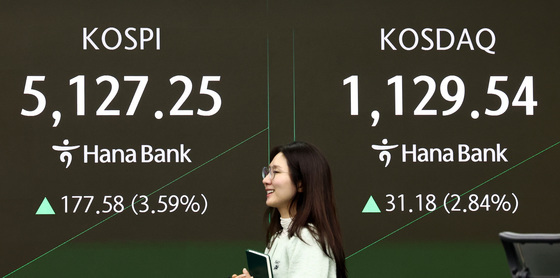 '워시쇼크'이긴 코스피, 10개월 만에 매수 사이드카 발동