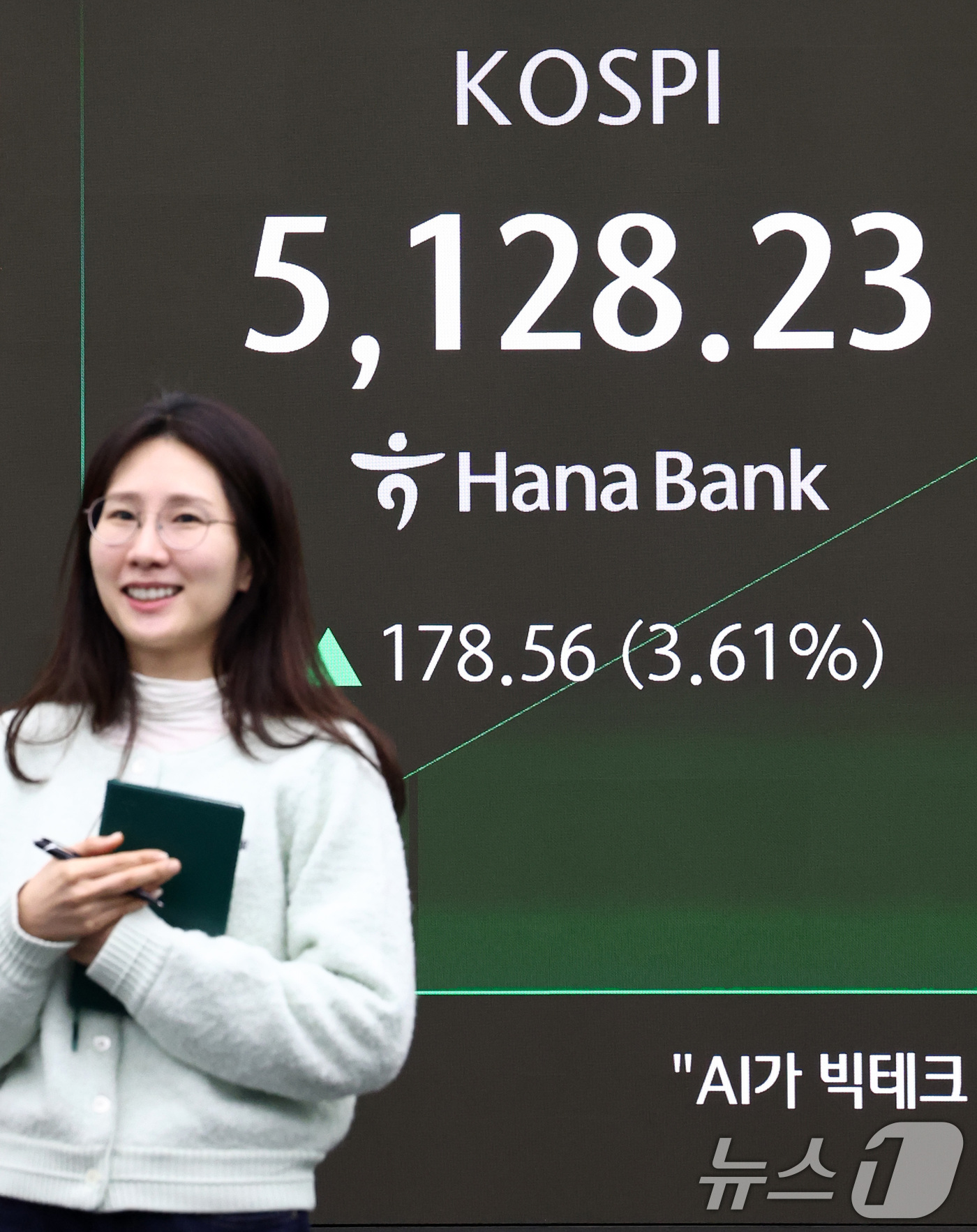 (서울=뉴스1) 최지환 기자 = 한국거래소가 코스피 매수 사이드카를 발동한 3일 오전 서울 중구 하나은행 본점 딜링룸 전광판에 증시 현황이 표시되어 있다. 2026.2.3/뉴스1