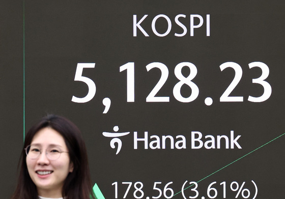 코스피 급등하며 매수 사이드카 발동