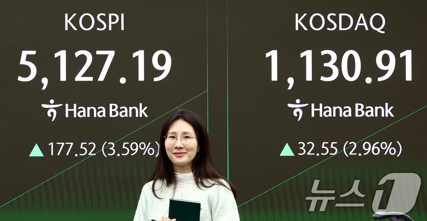 (서울=뉴스1) 최지환 기자 = 한국거래소가 코스피 매수 사이드카를 발동한 3일 오전 서울 중구 하나은행 본점 딜링룸 전광판에 증시 현황이 표시되어 있다. 2026.2.3/뉴스1