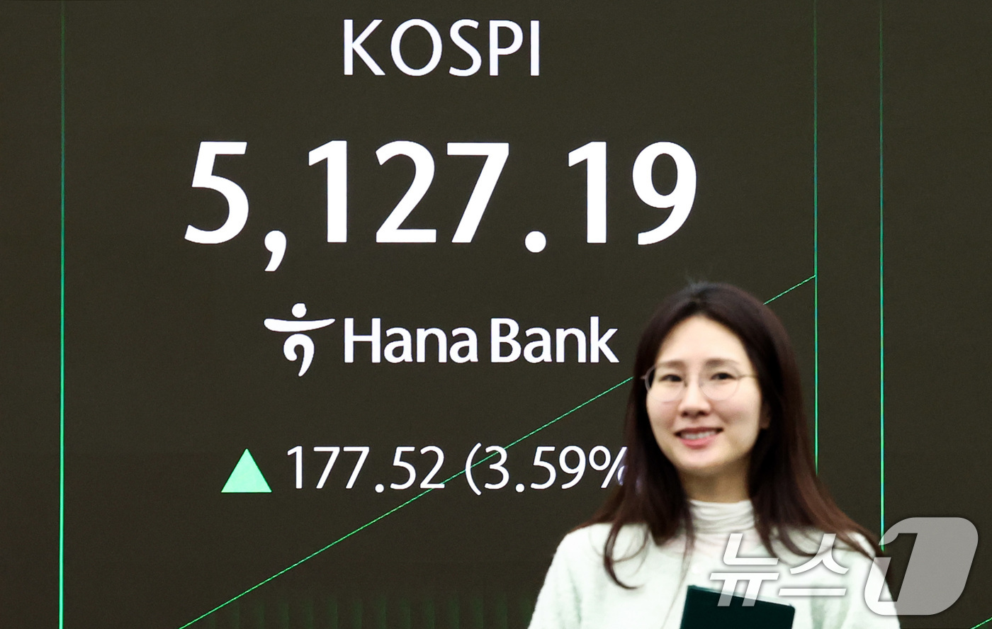 (서울=뉴스1) 최지환 기자 = 한국거래소가 코스피 매수 사이드카를 발동한 3일 오전 서울 중구 하나은행 본점 딜링룸 전광판에 증시 현황이 표시되어 있다. 2026.2.3/뉴스1