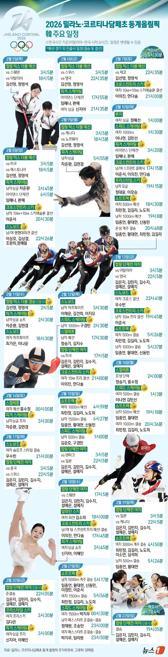 본문 이미지 - ⓒ News1 양혜림 디자이너