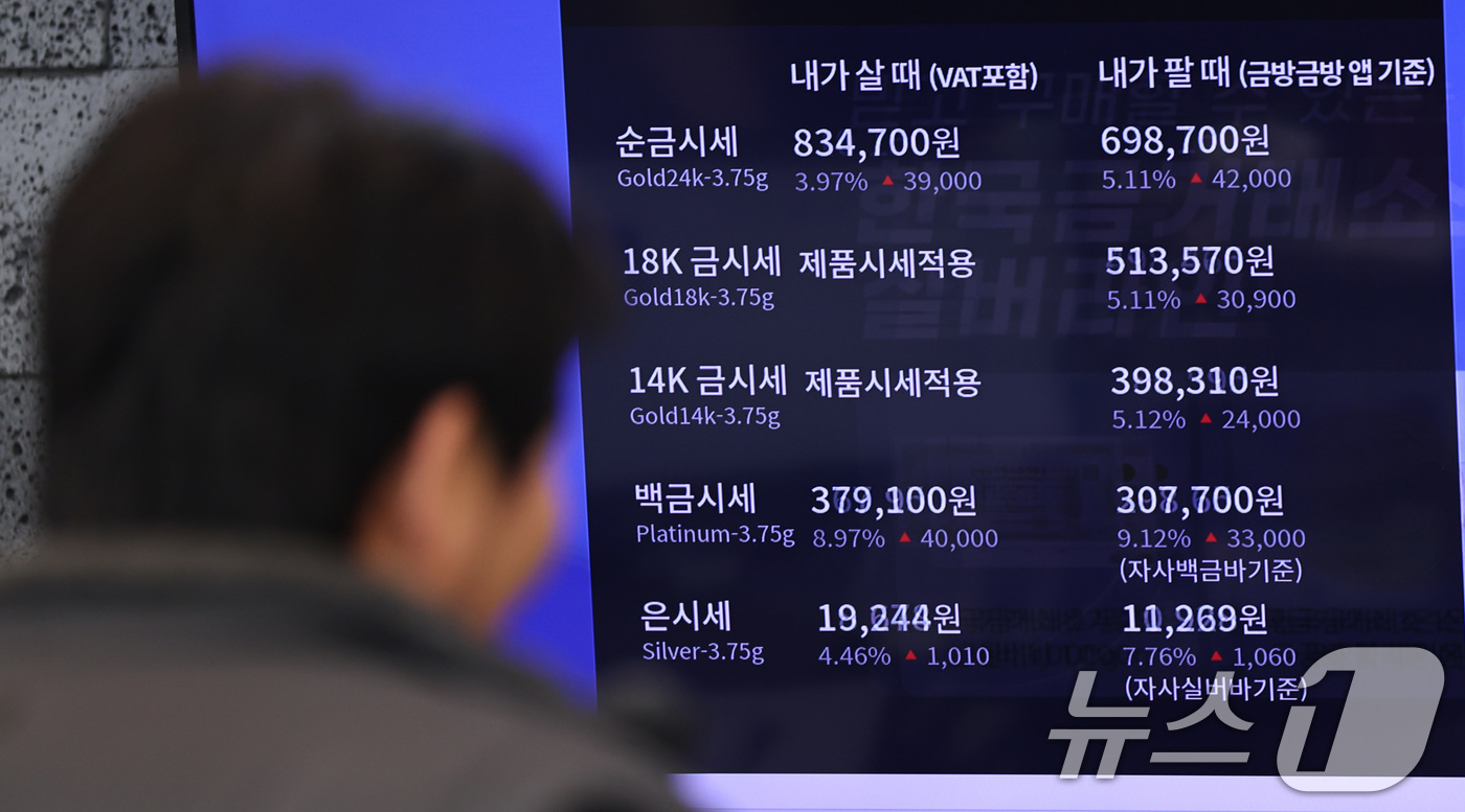 (서울=뉴스1) 구윤성 기자 = 폭락했던 금값이 다시 오름세를 보인 3일 서울의 한 금거래소에서 금 시세가 오름세를 보이고 있다. 2026.2.3/뉴스1