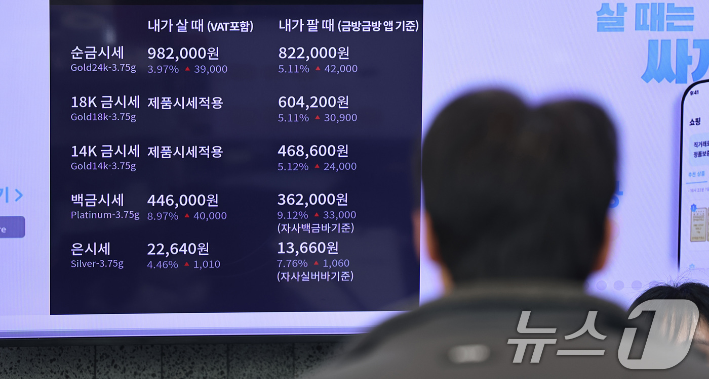 (서울=뉴스1) 구윤성 기자 = 폭락했던 금값이 다시 오름세를 보인 3일 서울의 한 금거래소 전광판에 금 시세가 나타나고 있다. 2026.2.3/뉴스1