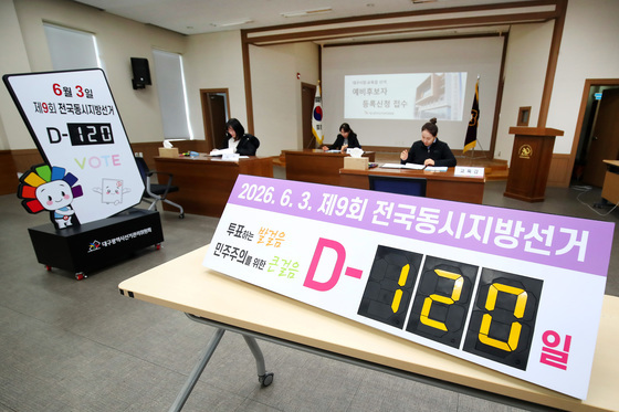 예비 후보 등록 첫날, 한산한 대구시선관위