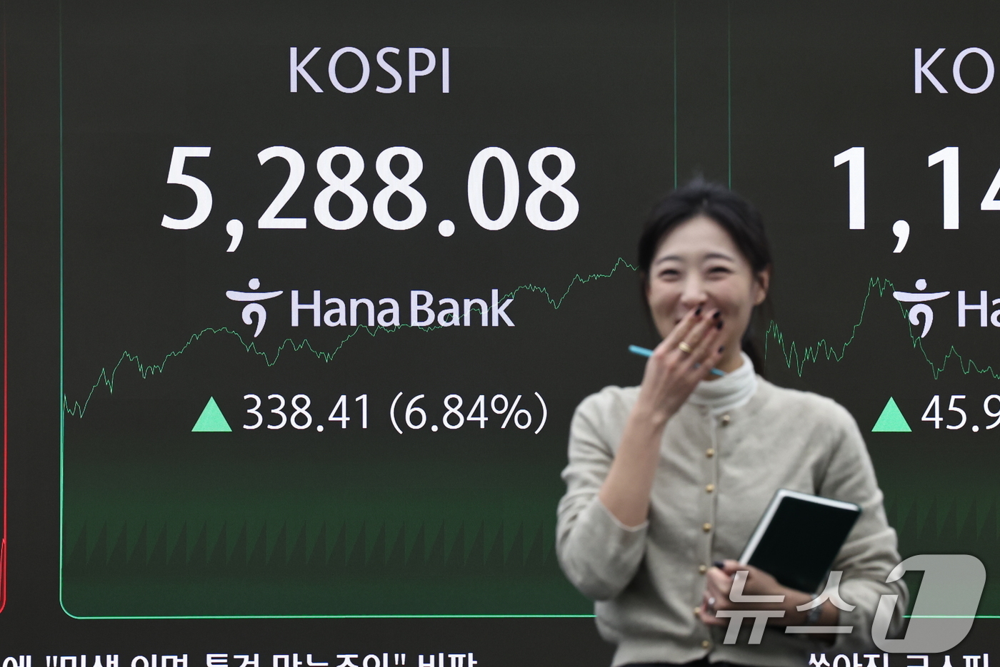 (서울=뉴스1) 구윤성 기자 = 3일 오후 서울 중구 하나은행 딜링룸에 코스피 지수가 나타나고 있다. 이날 코스피지수는 전일대비 338.41포인트(6.84%) 상승한 5,288.0 …