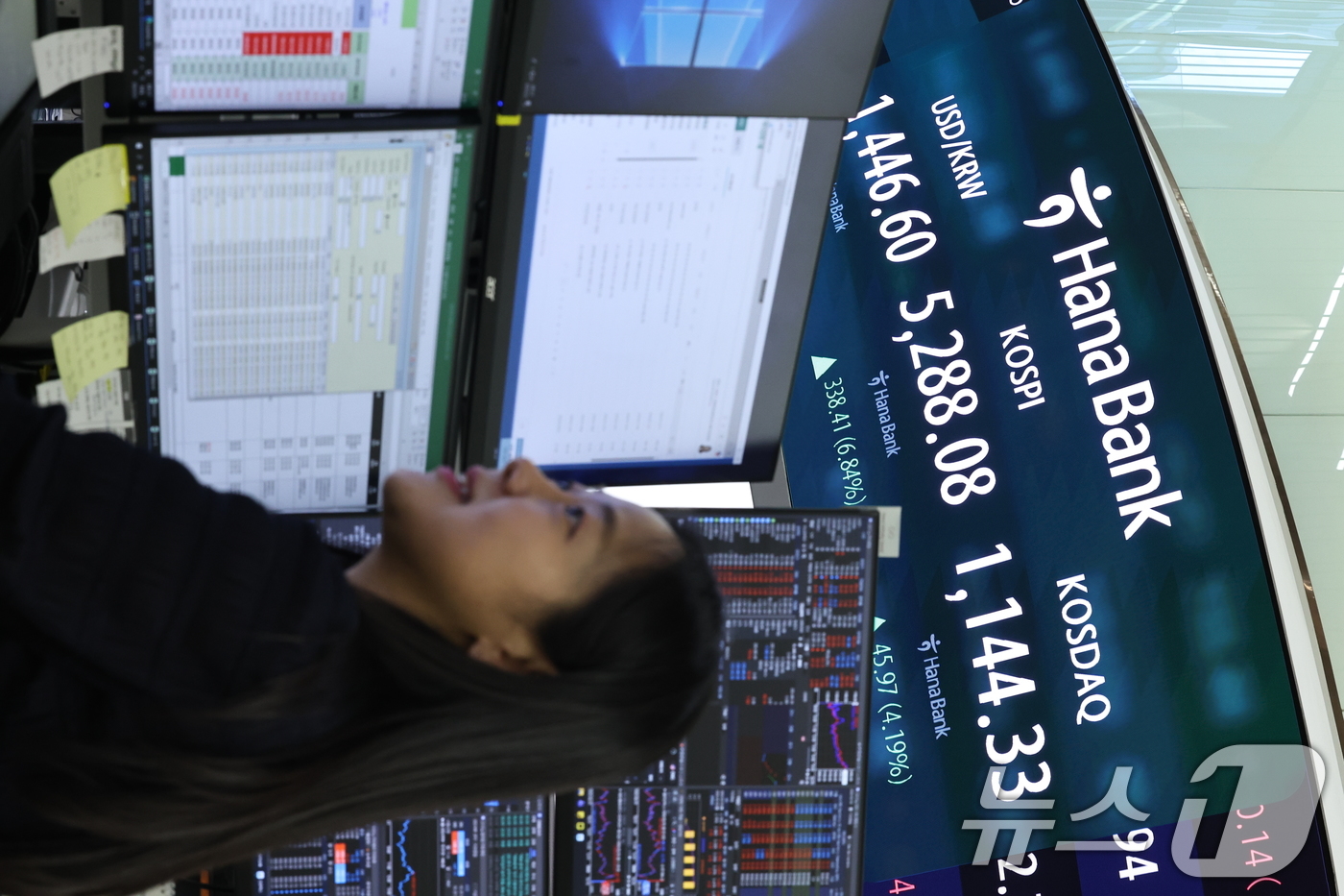 (서울=뉴스1) 구윤성 기자 = 3일 오후 서울 중구 하나은행 딜링룸에 코스피 지수가 나타나고 있다. 이날 코스피지수는 전일대비 338.41포인트(6.84%) 상승한 5,288.0 …