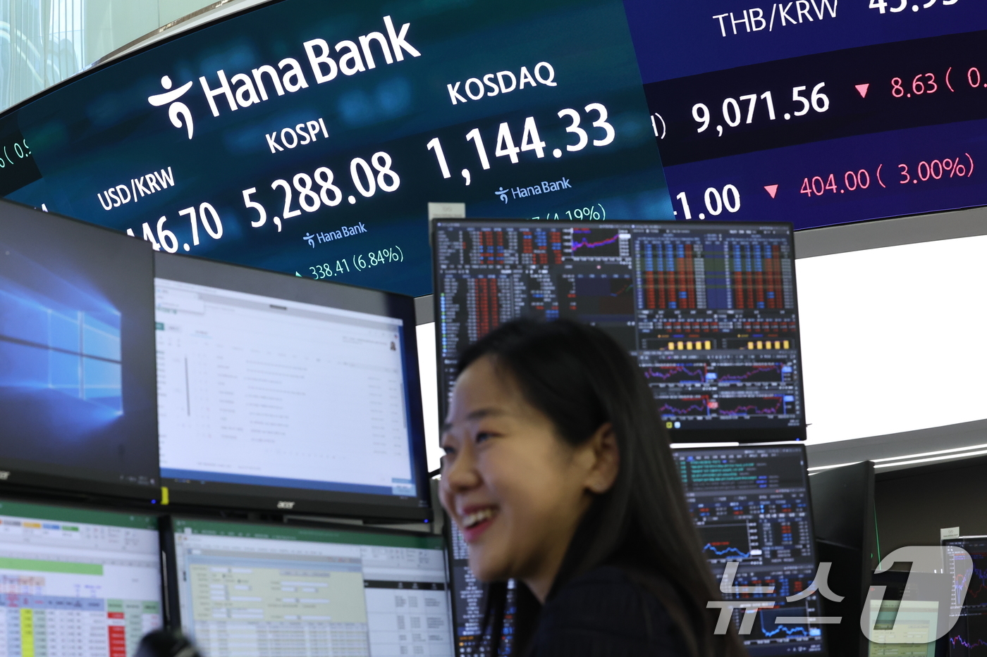 (서울=뉴스1) 구윤성 기자 = 3일 오후 서울 중구 하나은행 딜링룸에 코스피 지수가 나타나고 있다. 이날 코스피지수는 전일대비 338.41포인트(6.84%) 상승한 5,288.0 …