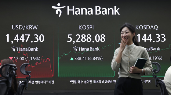 '워시 쇼크' 급등세 진정…환율 다시 1440원대 마감(종합)