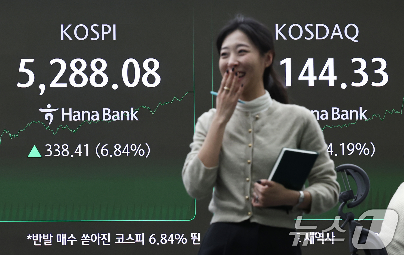 (서울=뉴스1) 구윤성 기자 = 코스피가 종가 기준 최고치를 경신한 3일 오후 서울 중구 하나은행 본점 딜링룸 전광판에 코스피지수가 전일대비 338.41포인트(6.84%) 오른 5 …