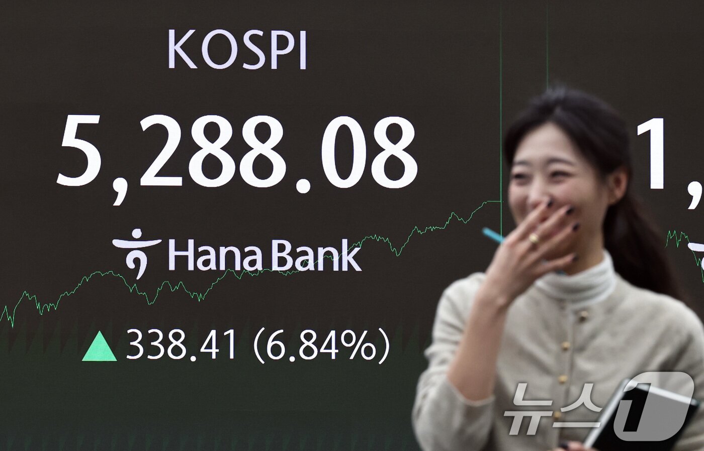 본문 이미지 - 코스피가 종가 기준 최고치를 경신한 3일 오후 서울 중구 하나은행 본점 딜링룸 전광판에 코스피지수가 전일대비 338.41포인트(6.84%) 오른 5,288.08을 나타내고 있다. 2026.2.3/뉴스1 ⓒ News1 구윤성 기자